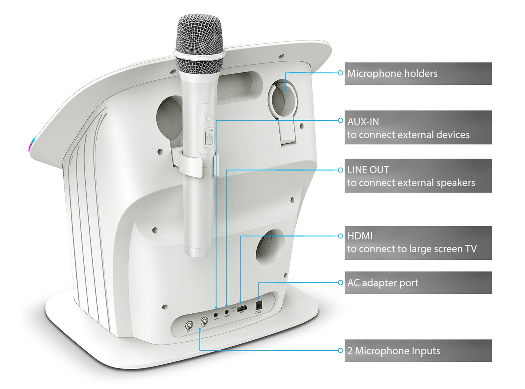 Premium Wi-Fi Karaoke Machine